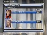 The Race For Governor Is Underway