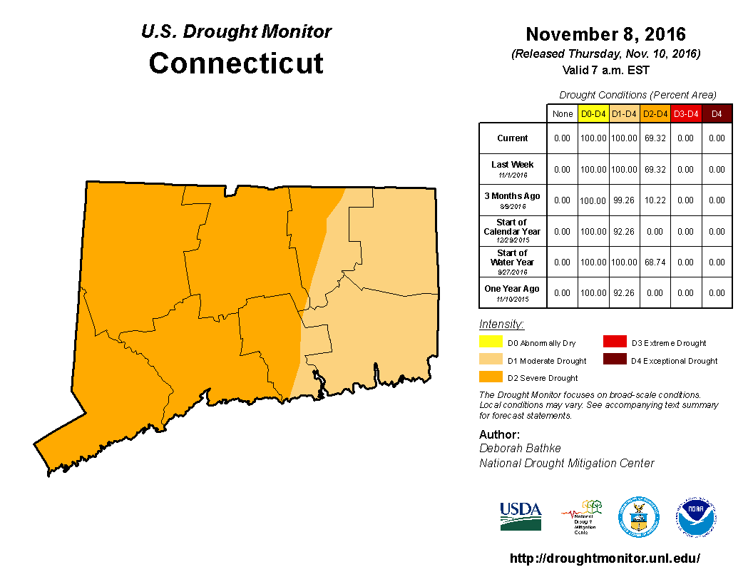 Drought Remains Severe in Much of Connecticut
