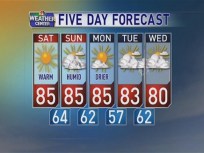 Weather Video Forecast - Evening - September 2, 2010
