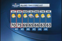 Web Weather Forecast for Saturday April 27, 2013
