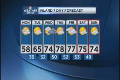 Web Weather Forecast for Monday May 13, 2013