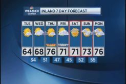 Web Weather Forecast for Tuesday May 14, 2013