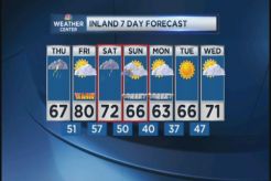 Web Weather Forecast for Thursday May 9, 2013