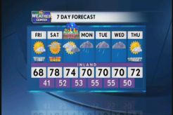 Weather Video Forecast - Evening - May 24th, 2012
