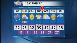 Weather Video Forecast - Evening - February 10th, 2012