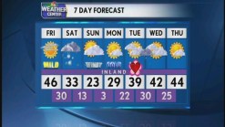Weather Video Forecast - Evening - February 09, 2012