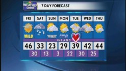 Weather Video Forecast - Evening - February 9, 2012