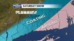 Snow Slides East
