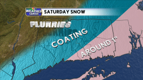 Saturday Snow