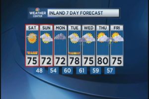 NBC Connecticut meteorologist Darren Sweeney gives us the morning edition of today's forecast for Saturday, May 18th, 2013.
