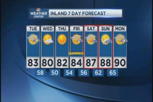 NBC CT. Meteorologist Ryan Hanrahan provides us with the late night wx forecast on June 17,2013