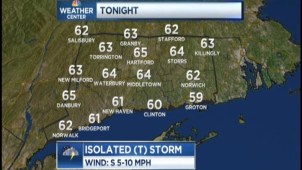 NBC CT. CHIEF METEOROLOGIST BRAD FIELD PROVIDES US WITH THE EVENING WX FORECAST ON MAY 22,2013
