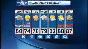 NBC CT. METEOROLOGIST RYAN HANRAHAN PROVIDES US WITH THE EVENING WX WX FORECAST ON MAY 25,2013