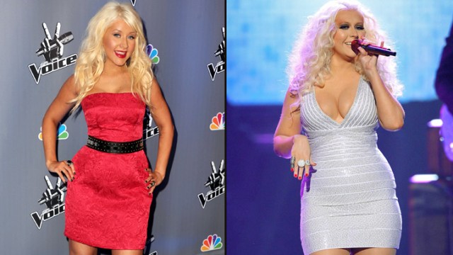 Celebrity Weight Watchers