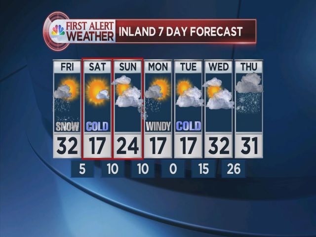 Chief Meteorologist Brad Field brings us the latest forecast