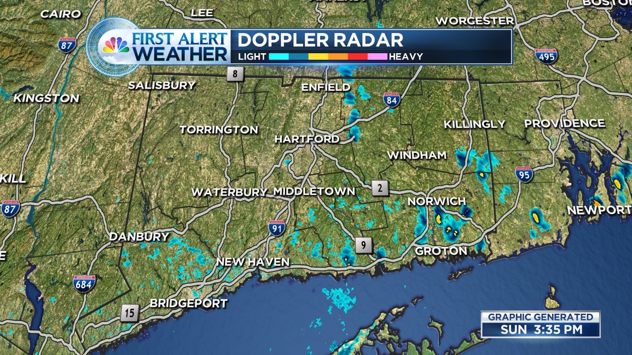 Scattered Showers Possible Tonight