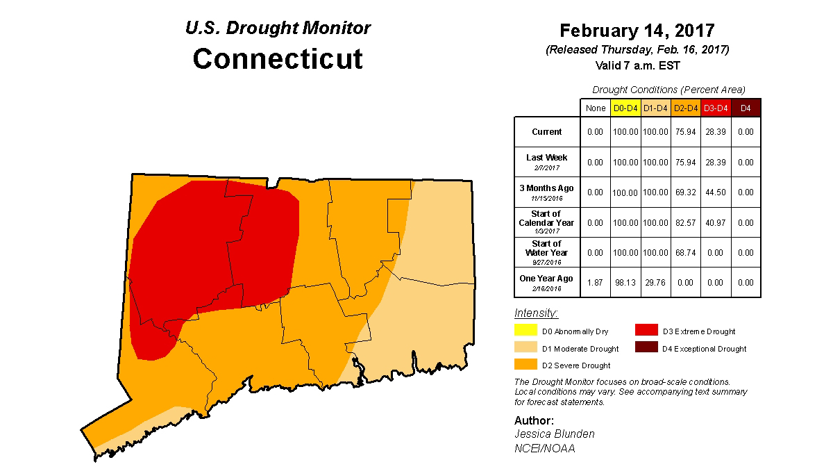 Drought Conditions Persist Despite Several Winter Storms