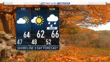 10252019 Forecast 3 Day -- Shoreline