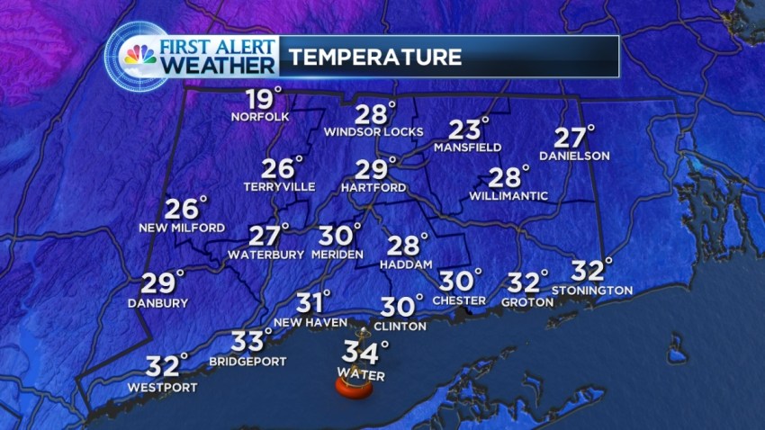 32215CT Temp