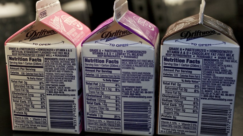 Food and Farm Chocolate Milk
