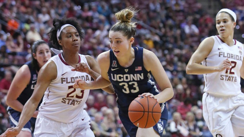 UConn Florida St Basketball
