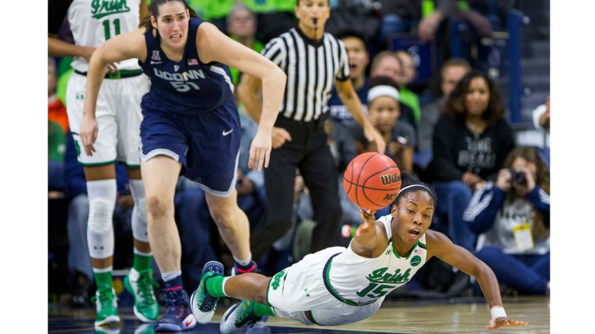 UConn Notre Dame Basketball