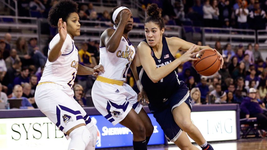 UConn East Carolina Basketball