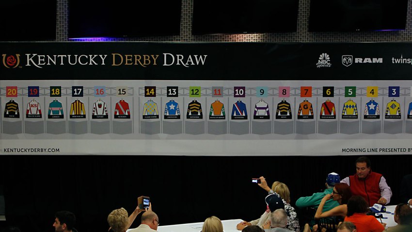 Kentucky Derby draw