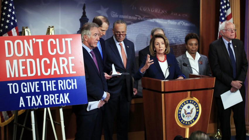 Congress Budget