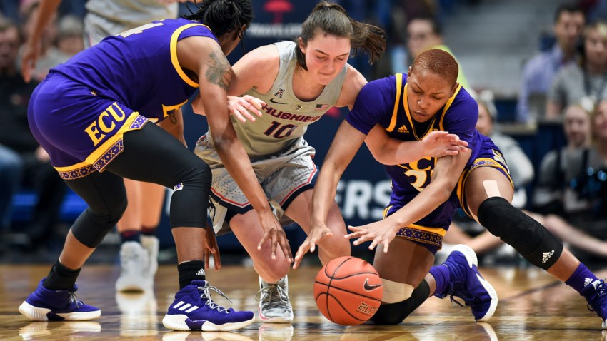 East Carolina UConn Basketball