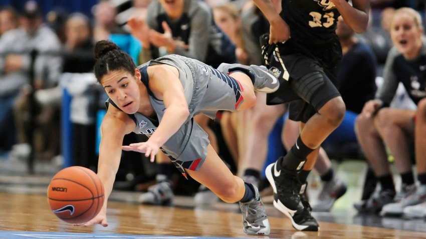UCF UConn Basketball
