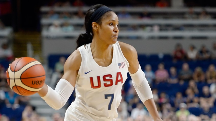 Canada US Basketball