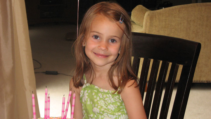 Allison Wyatt 6th bday-722