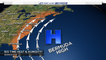 Bermuda High Heat