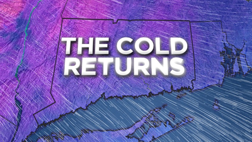Cold-returns