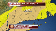 Current Drought Monitor