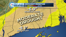 Current Drought Monitor1