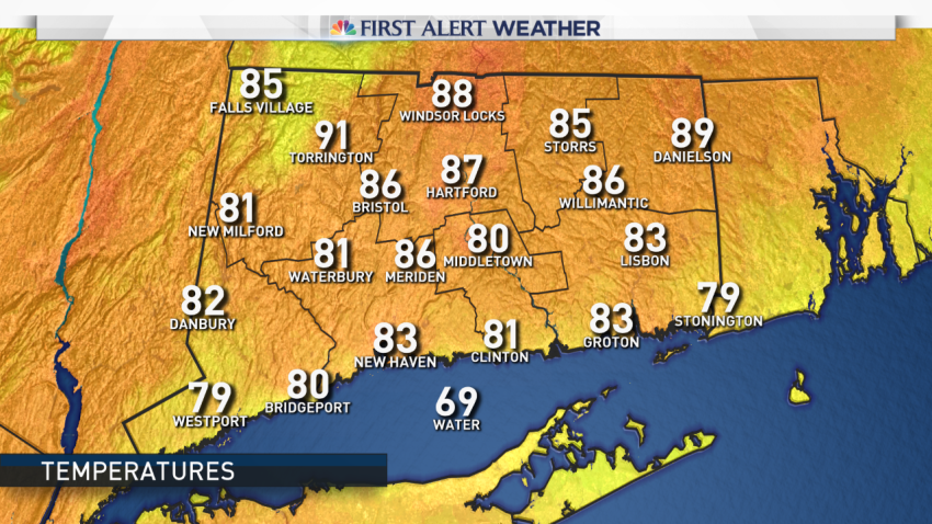 Current Temp CT 729