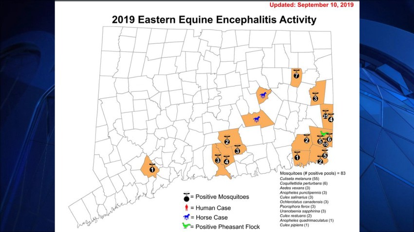EEE in Connecticut 09102019