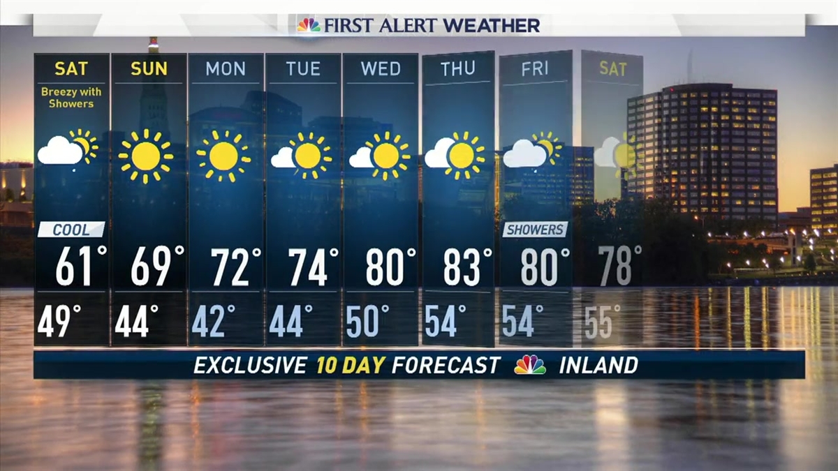Early Morning Weather Forecast for September 30 NBC Connecticut