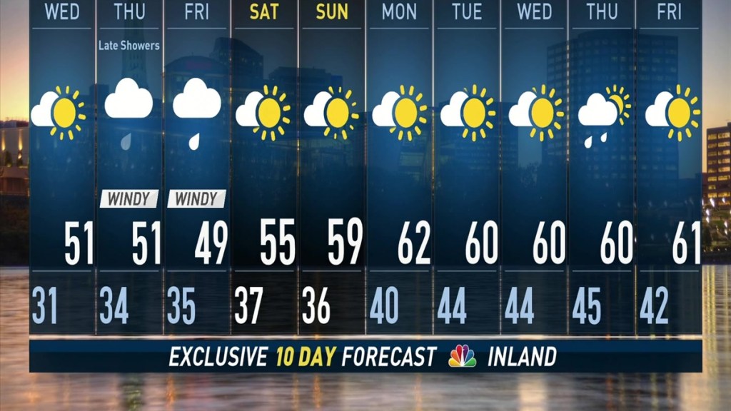 Https Www Nbcconnecticut Com News Local Cool And Cloudy