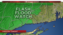 FLOOD WATCH