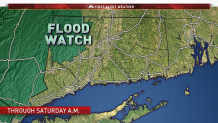 Flood Watch