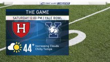 Forecast Yale Harvard NCAA Football