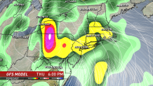 GFS Precip Forecast