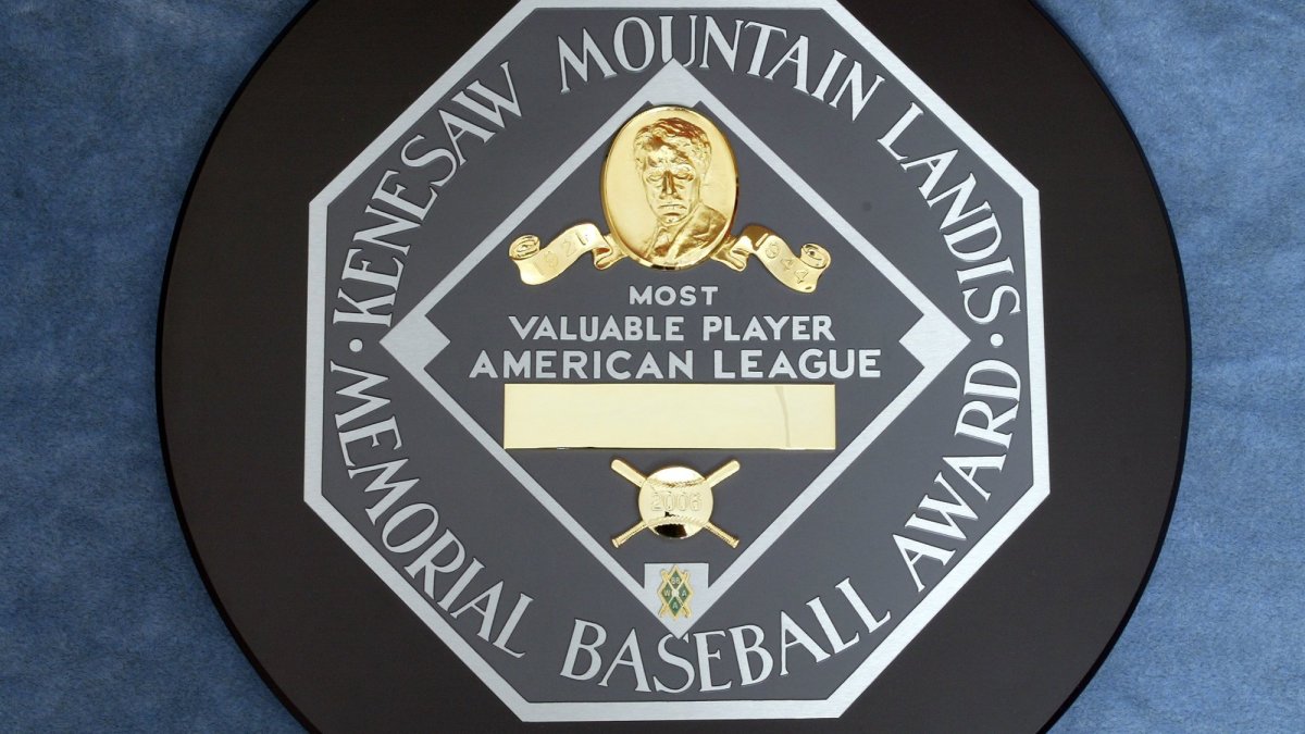 Landis’ Name Pulled Off Baseball MVP Plaques After 75 Years NBC