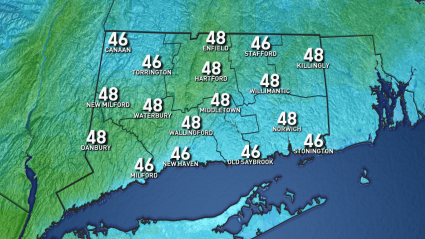 High Temps_Wednesday