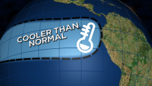 La Nina Forecast (1)