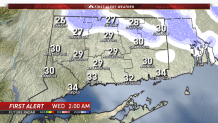 Model RPM4 Precip Cloud Temp CT