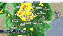 Model RPM4 Precip Cloud Temp CT7